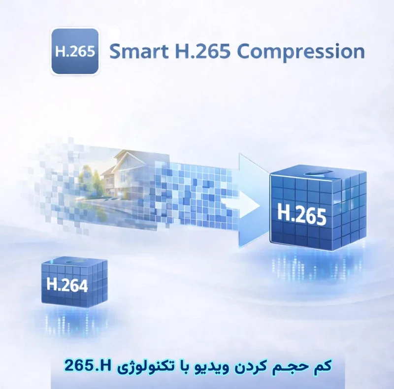 دوربین مداربسته تحت شبکه وونک مدل M2 3mp