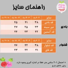 ست بادی و شلوار نوزادی تربچه مدل آرمان