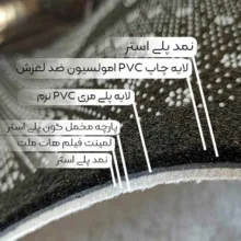 پادری مدل آشپزخانه کد M35M001-MH0070 سایز 76x46 سانتی متر