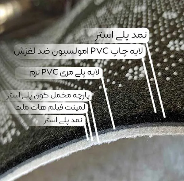 پادری مدل آشپزخانه کد M35M001-MH0070 سایز 76x46 سانتی متر