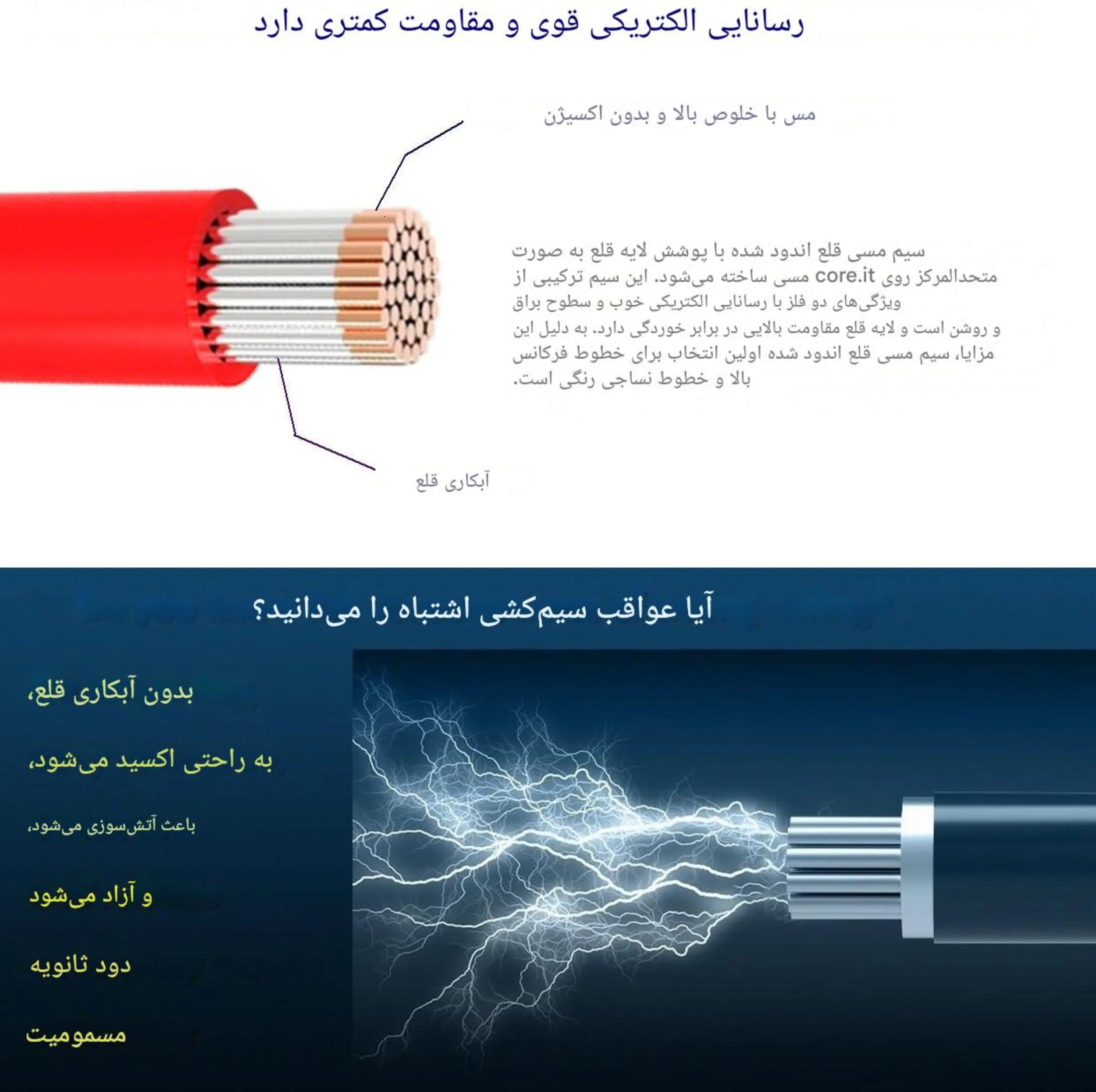سیم برق مدل نسوز سیلیکونی AWG10