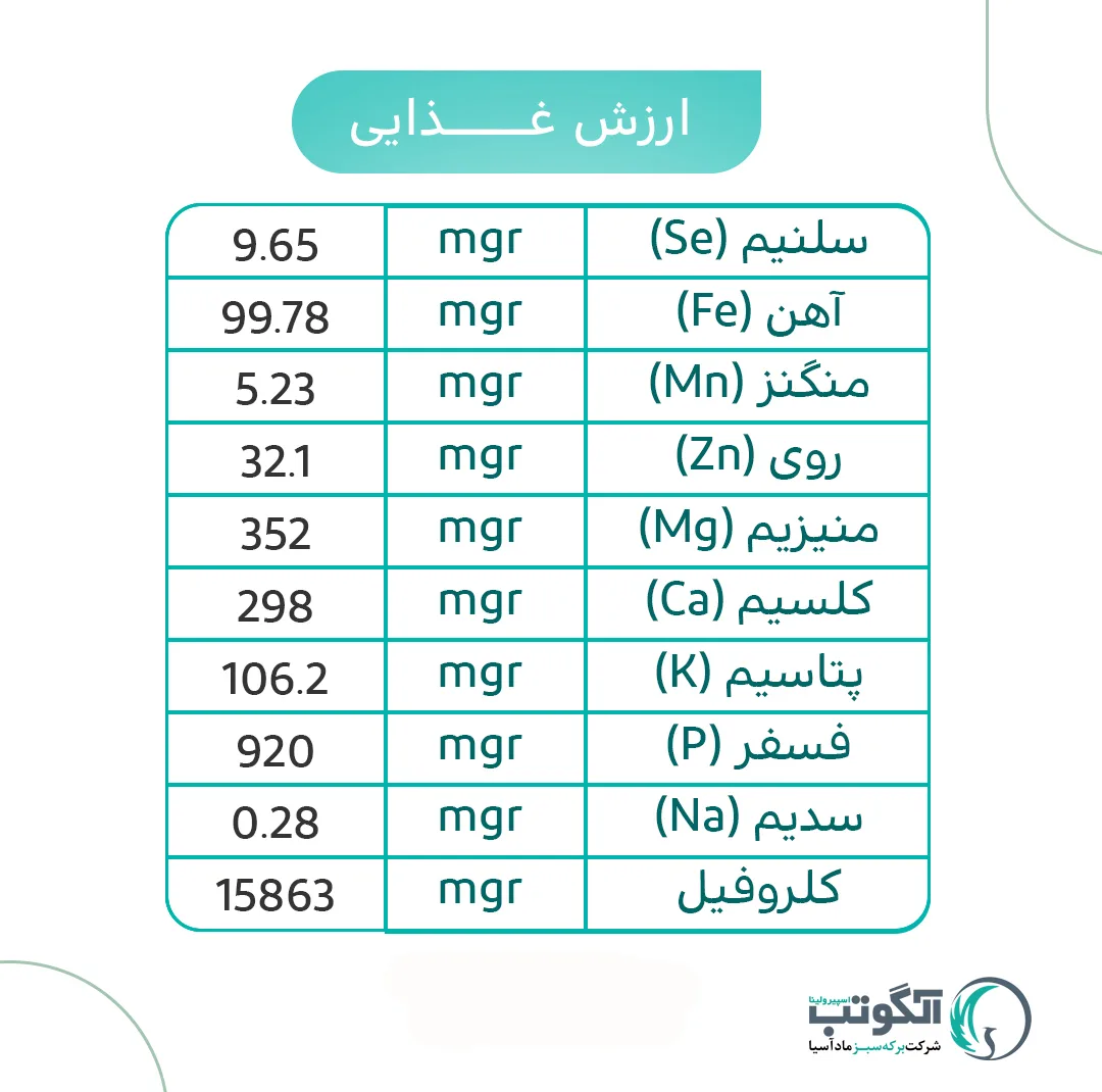 پودر خوراکی جلبک اسپیرولینا آلگوتب - 500 گرم