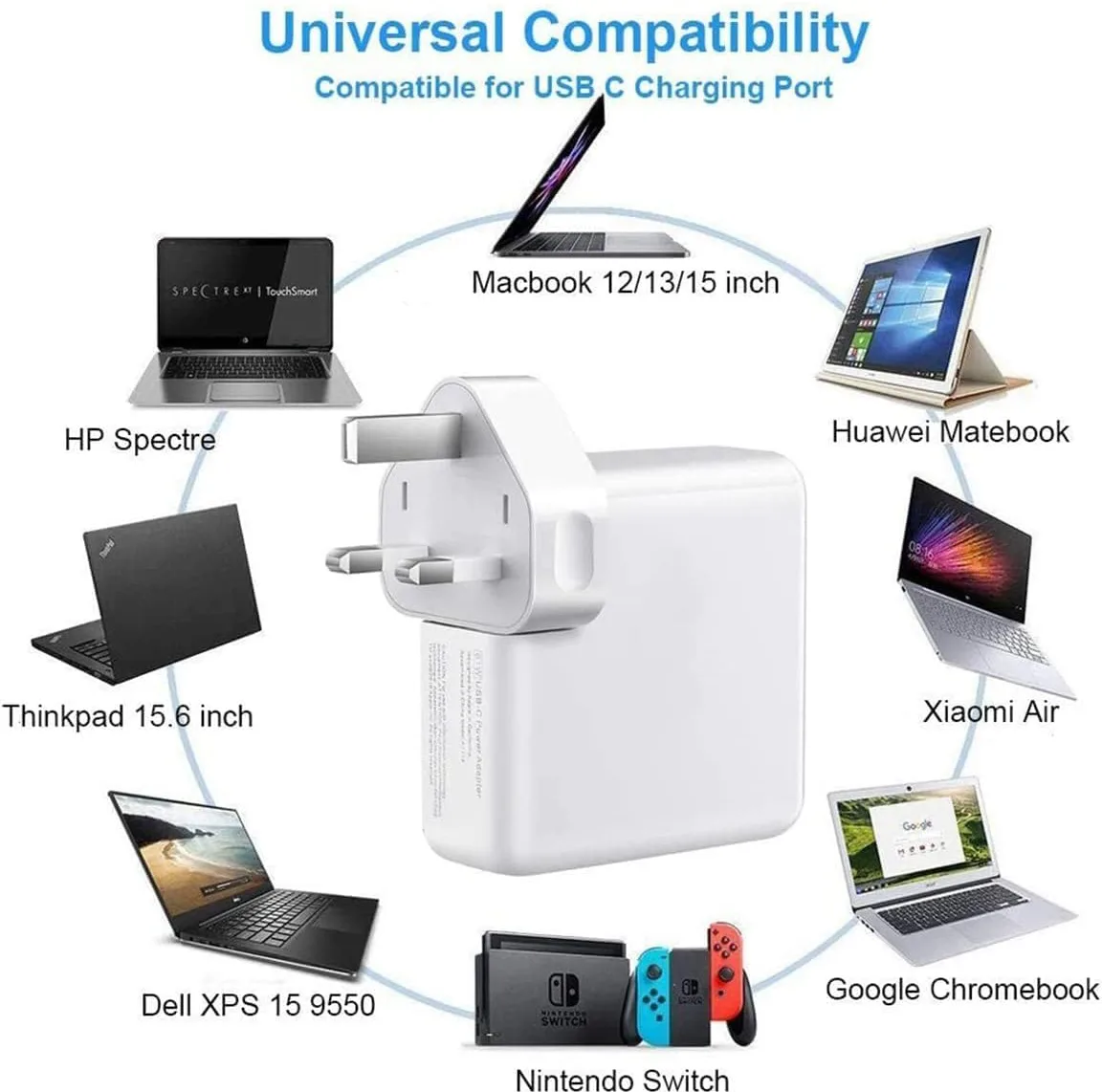 شارژر لپ تاپ ۲۰ ولت 3.۲۵ آمپر مدل 61W USB-C