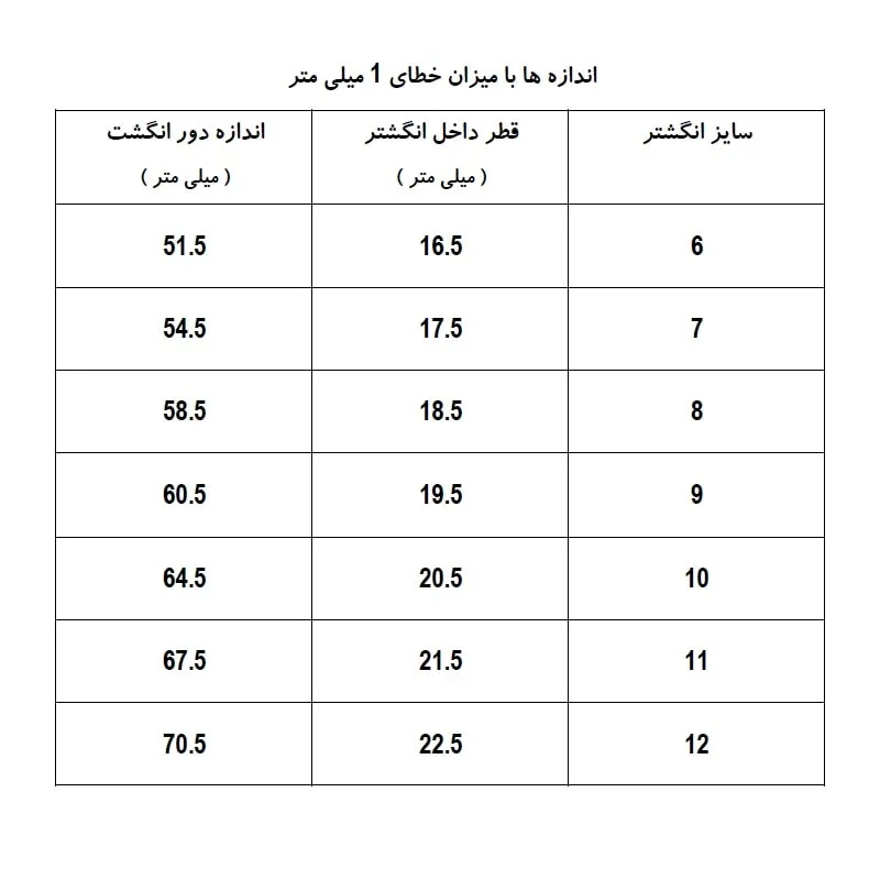 ست حلقه و پشت حلقه زنانه ژوپینگ کد L378 بسته 2 عددی