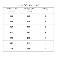 انگشتر زنانه ژوپینگ مدل نگین دار کد AAE781