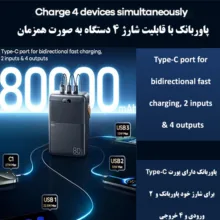 پاوربانک ریمکس مدل RPP-118 ظرفیت 80000 میلی آمپر ساعت