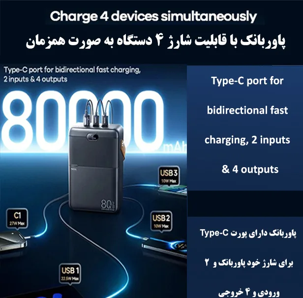 پاوربانک ریمکس مدل RPP-118 ظرفیت 80000 میلی آمپر ساعت
