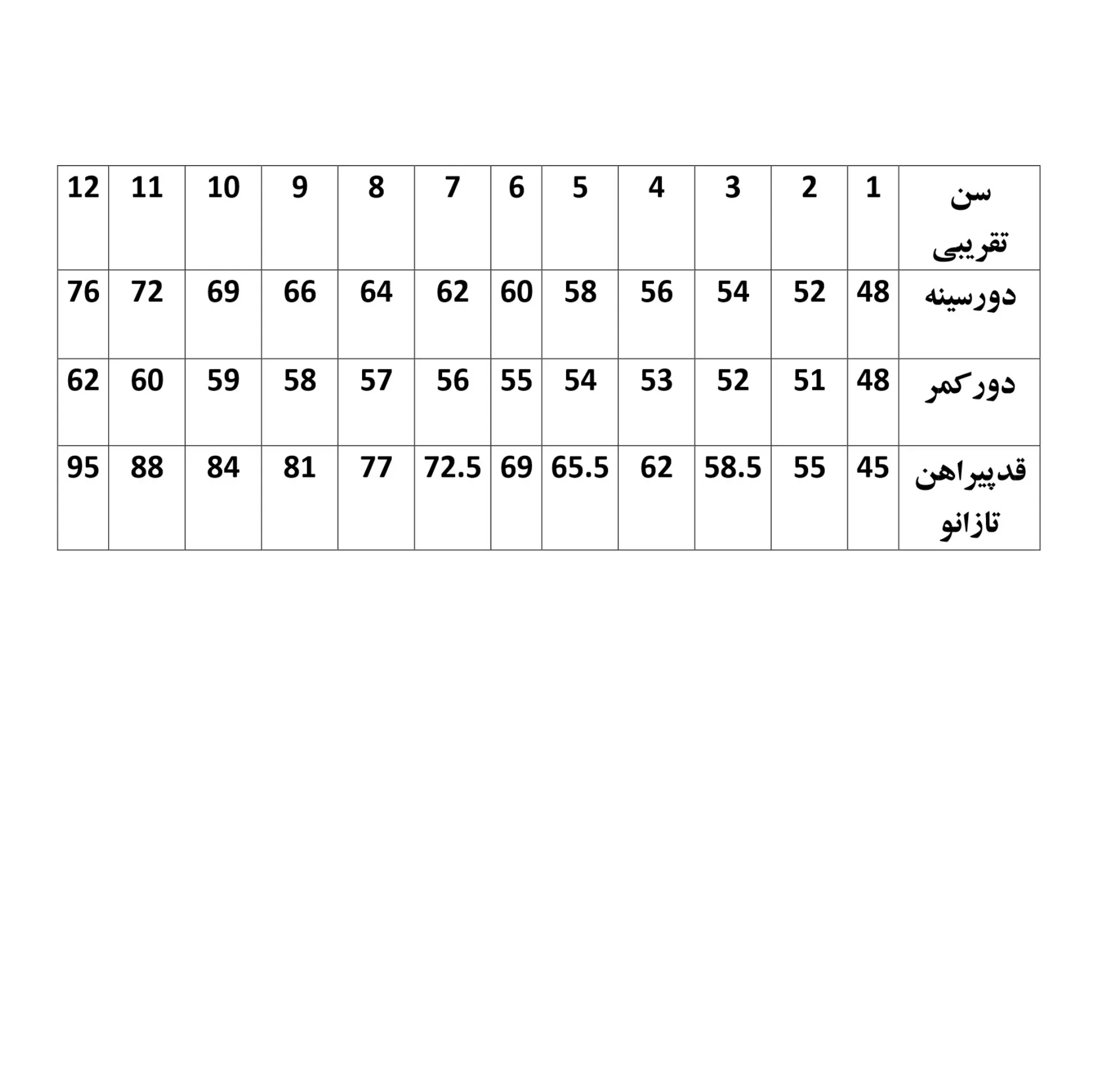 ست پیراهن و گیره مو دخترانه مدل مجلسی تولدی پفی