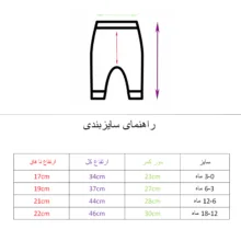 ست 3 تکه لباس راحتی نوزادی مدل موتور