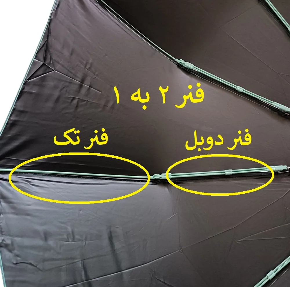 چتر 12 پره مدل سینک دوبل وان قطر 116 سانتیمتر