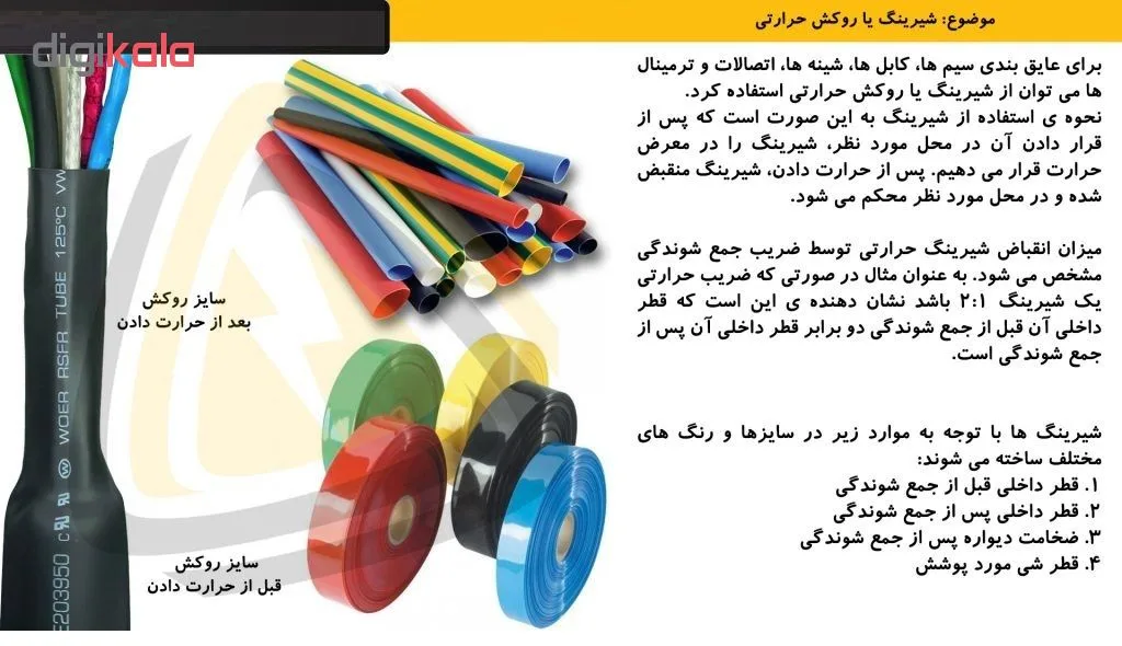 روکش حرارتی مدل Diameter 5.0