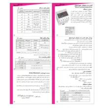 كنترل بار ديجيتال شيوا امواج مدل DLF-15A