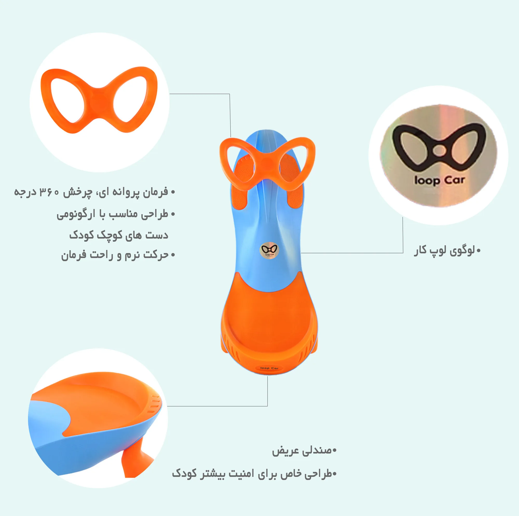 سه چرخه لوپ کار مدل 01-LC