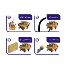 کیت آموزشی ساخت ربات نوآوران الکترونیک مدل AVR