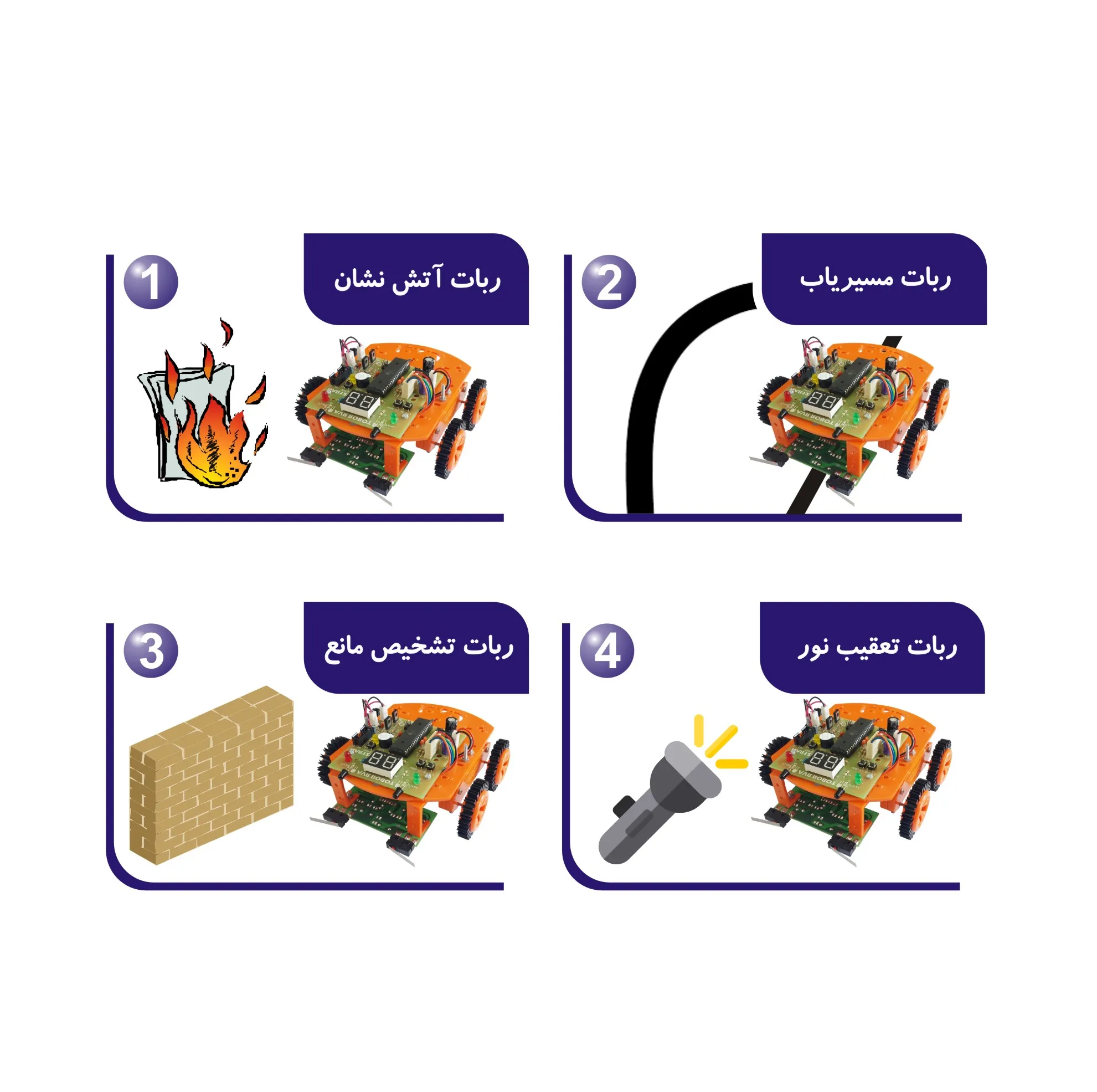 کیت آموزشی ساخت ربات نوآوران الکترونیک مدل AVR