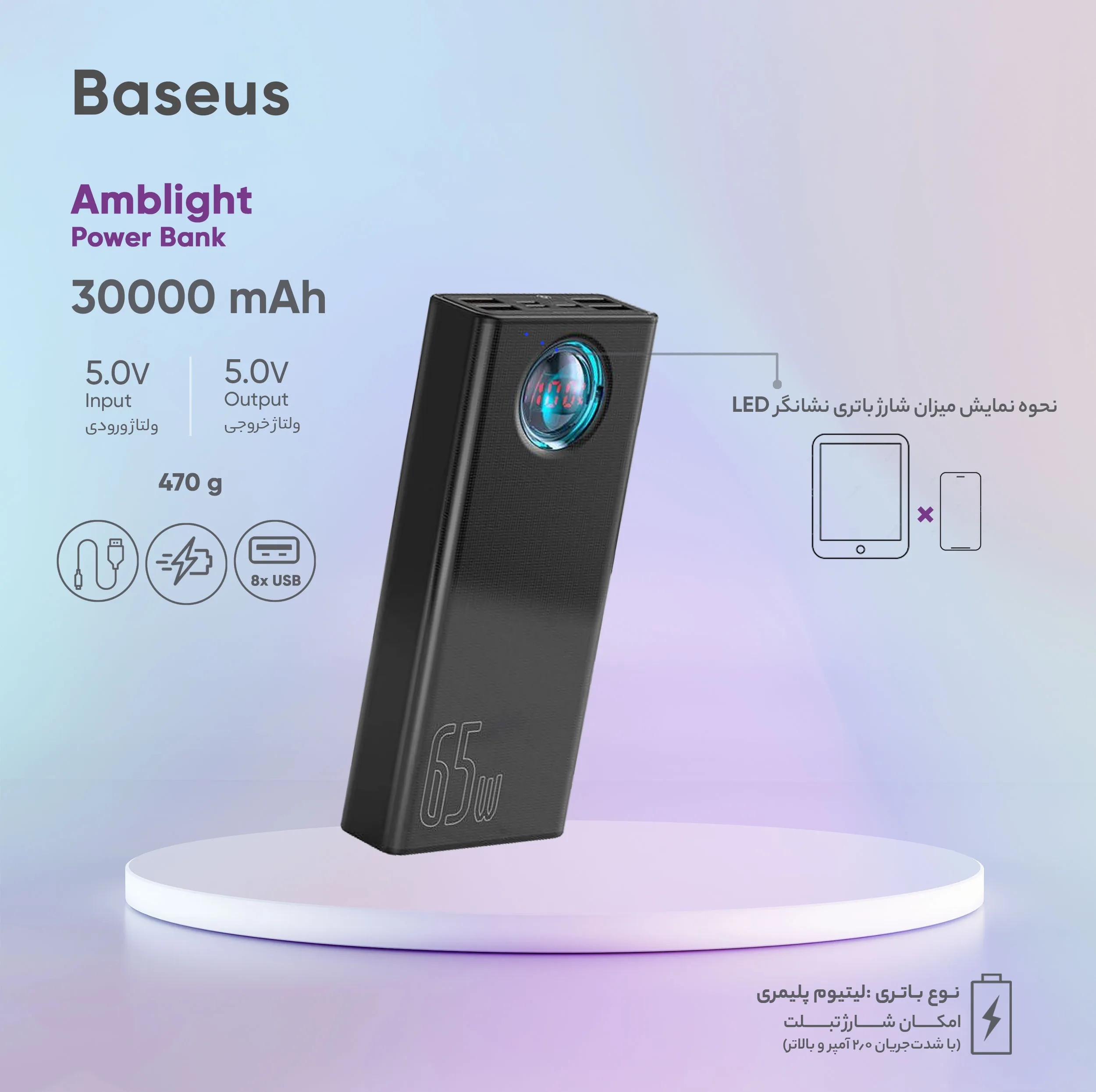 پاوربانک 65 وات باسئوس مدل Amblight ظرفیت 30000 میلی آمپر ساعت
