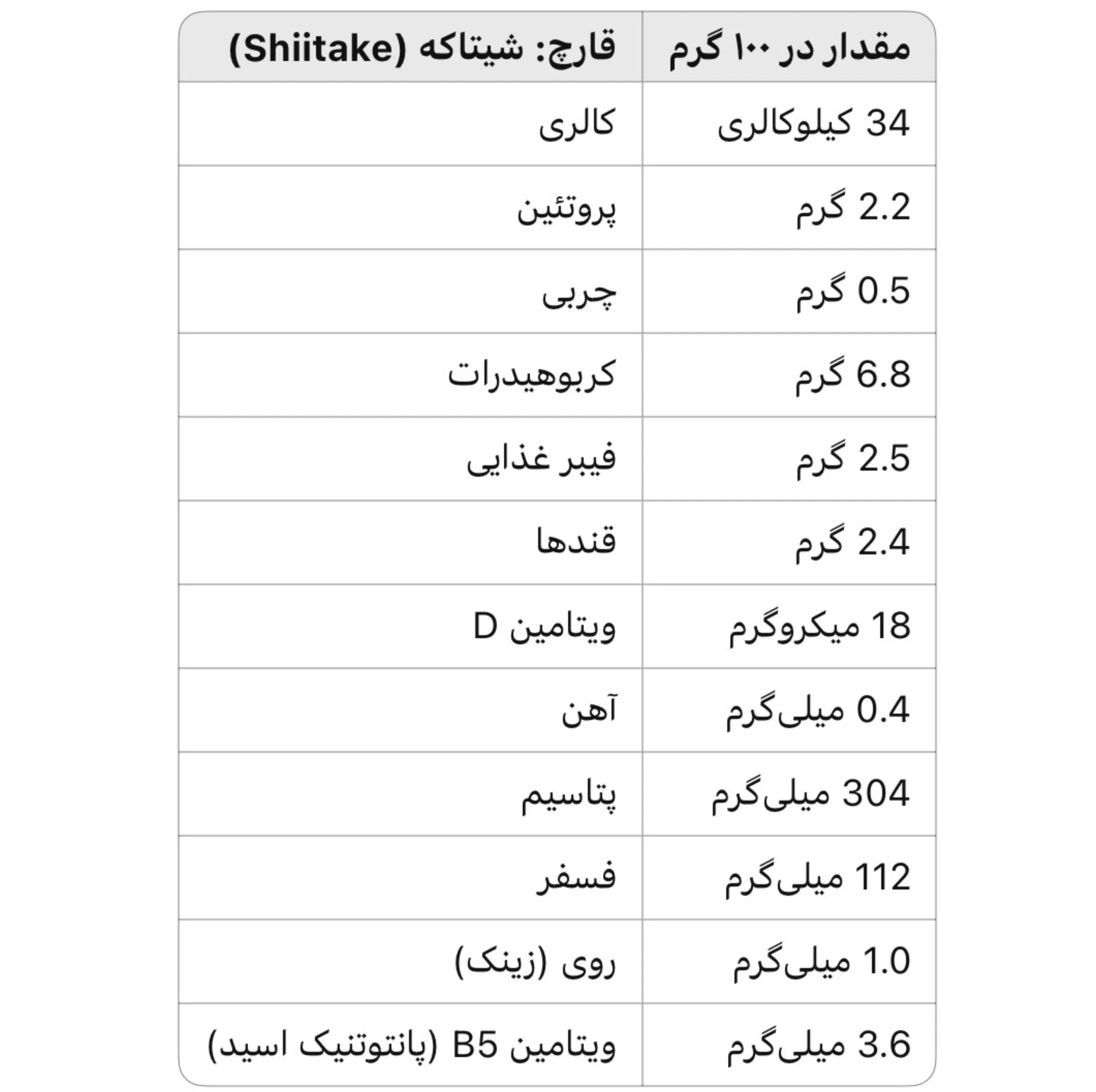 قارچ شیتاکه خشک آران - 50 گرم