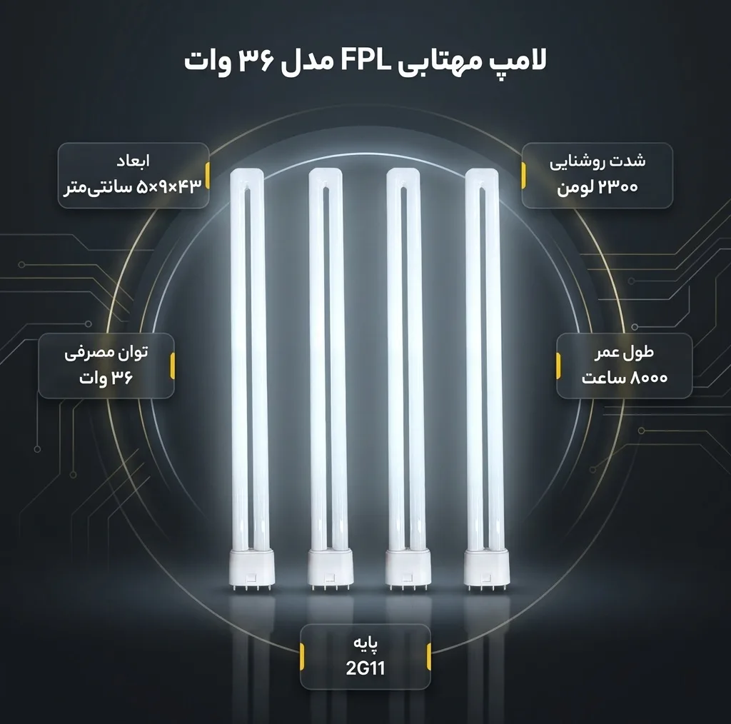لامپ مهتابی 36 وات مدل FPL پایه 2G11 بسته 4 عددی
