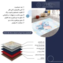 فرش ماشینی 1000 شانه زمینه و حاشیه آبی مدل اورکوم طرح اتاق کودک کد kids.9005.01