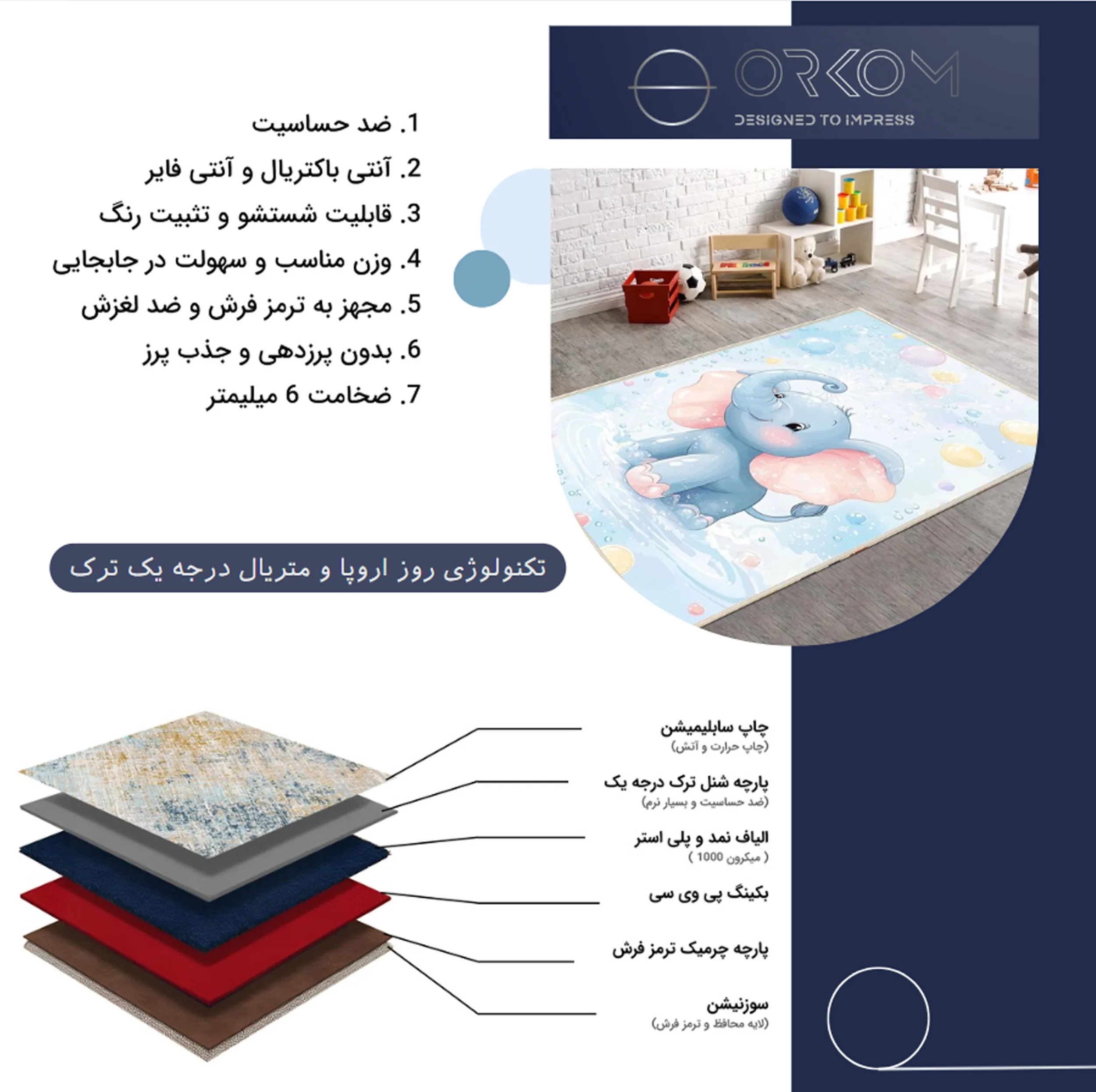 فرش ماشینی 1000 شانه زمینه و حاشیه آبی مدل اورکوم طرح اتاق کودک کد kids.9005.01