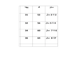 پیراهن آستین کوتاه یقه گرد دخترانه مدل موسلین