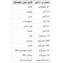 قارچ انوکی خشک آران - 50 گرم