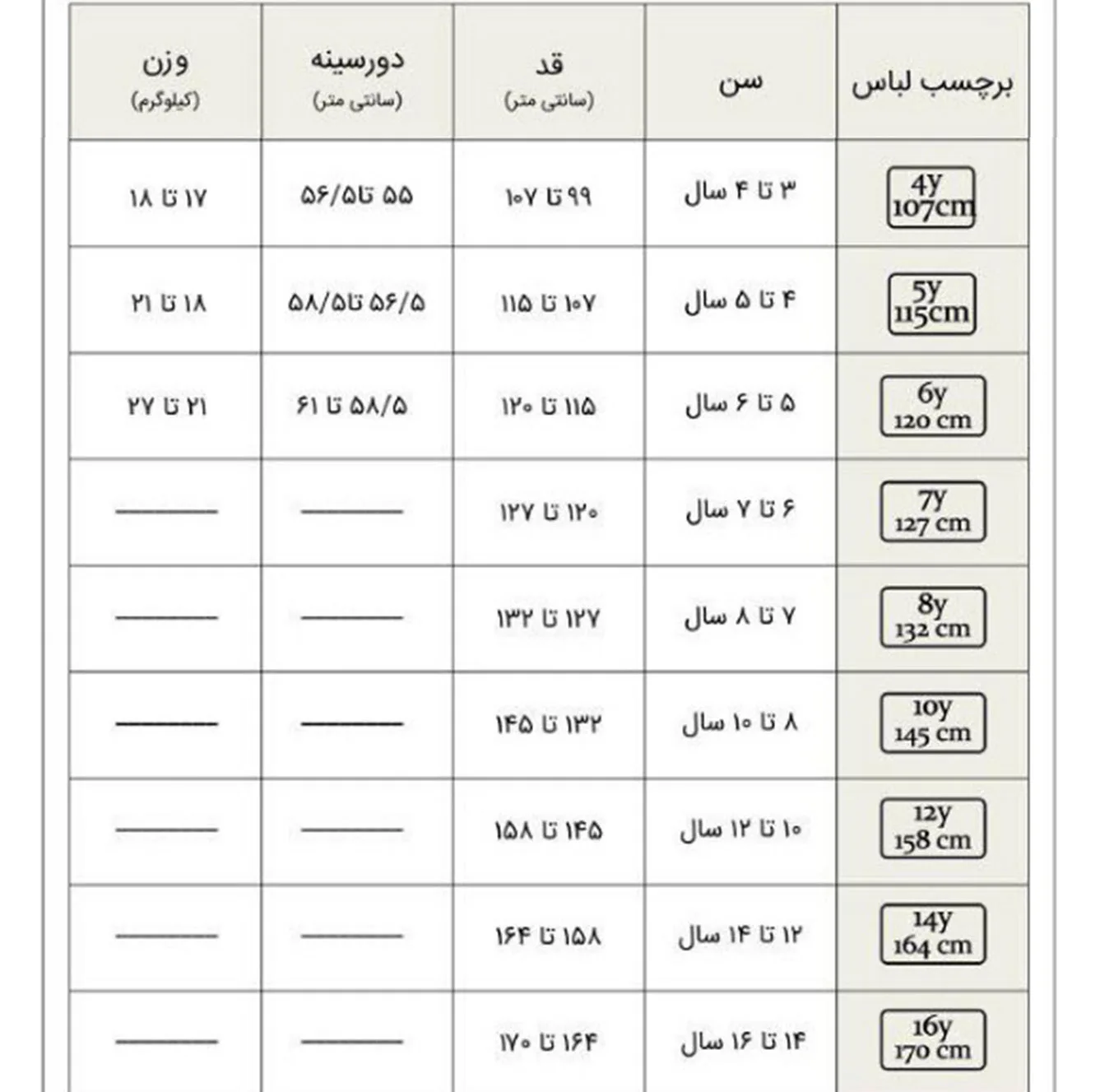 سرهمی نوزادی آدمک مدل پاندا 1