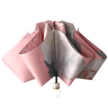 چتر گلد ایر مدل وارونه کیف دار کد Artistic Rose
