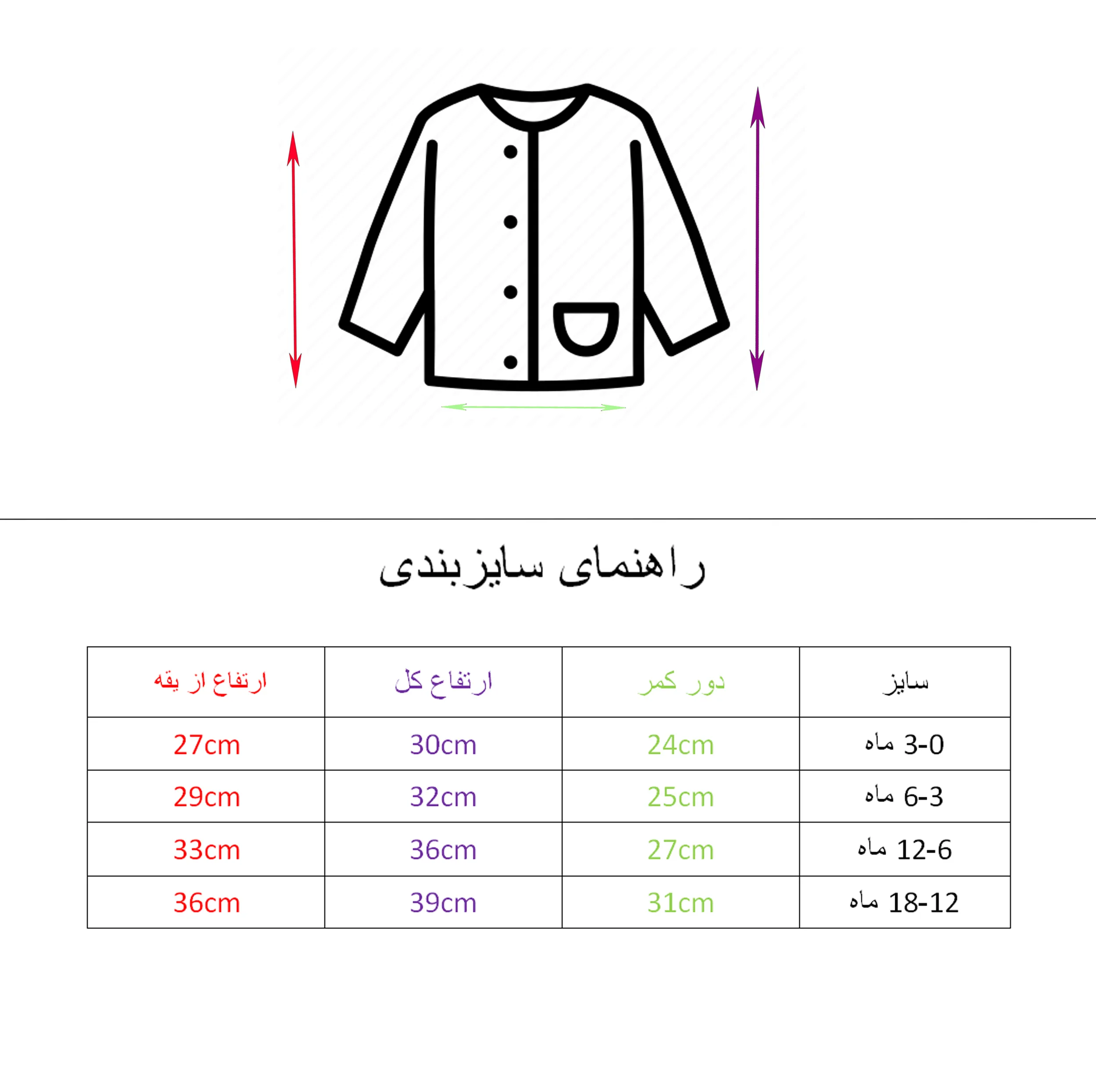 ست 5 تکه لباس راحتی نوزادی مدل توت فرنگی