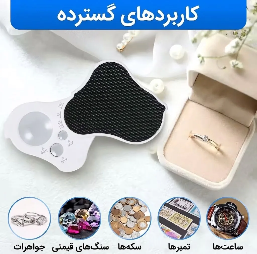 ذره بین مدل RE-3690-3×Lenz