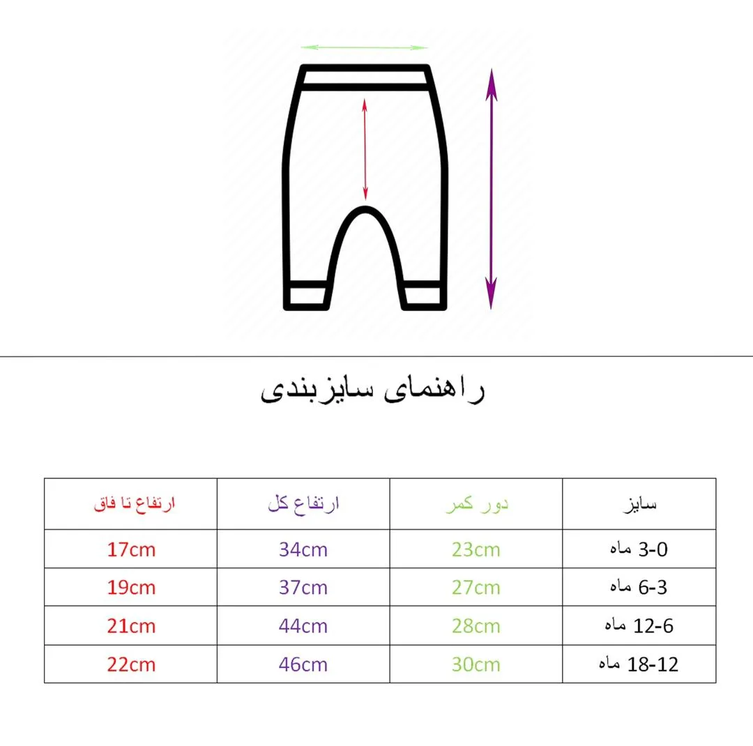 ست 4 تکه لباس نوزادی مدل بابونه
