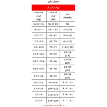 سرهمی نوزادی ریکالاکو مدل همتا