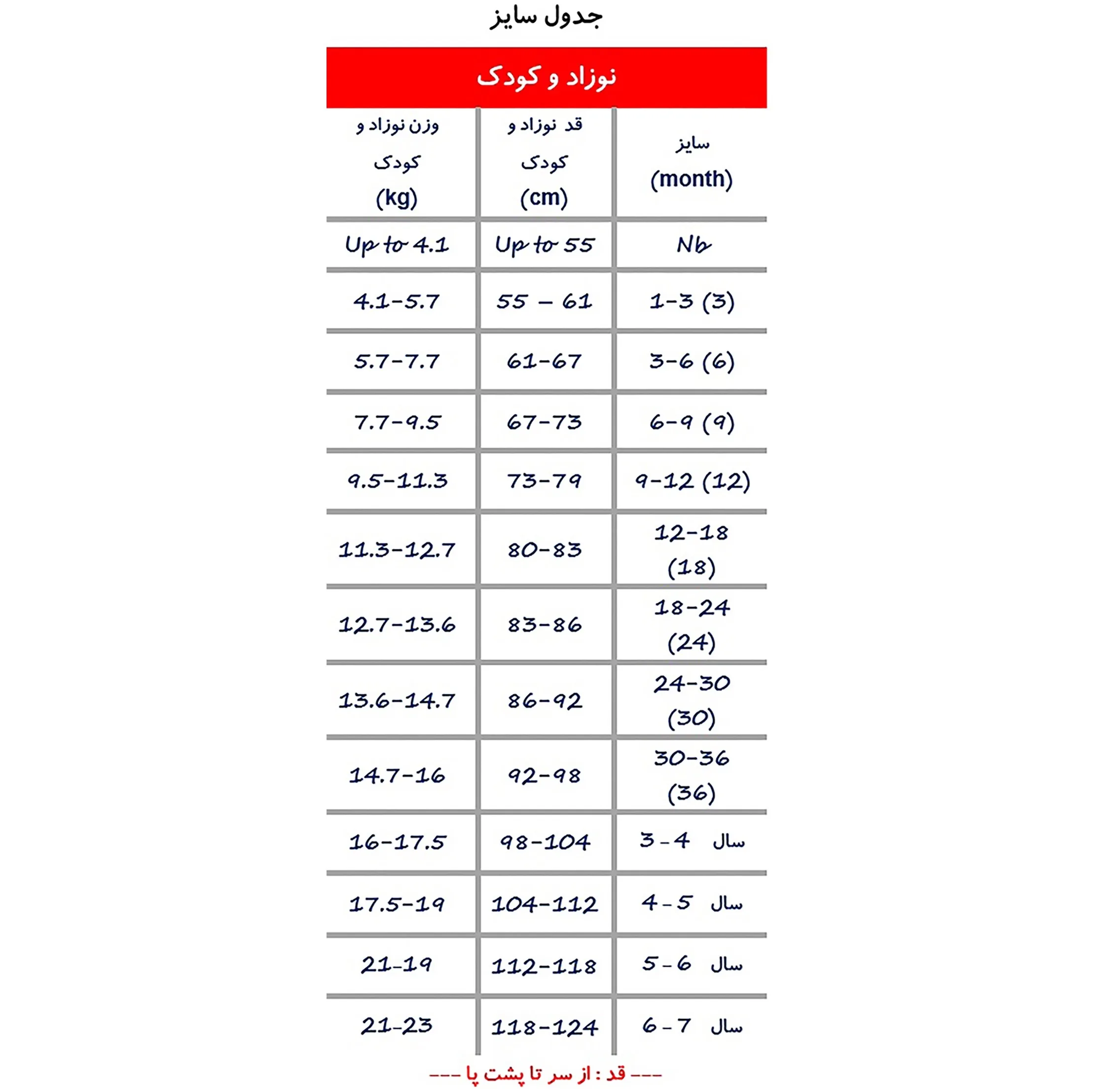 سرهمی نوزادی ریکالاکو مدل همتا