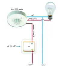 سنسور سقفی شیله مدل SC 11