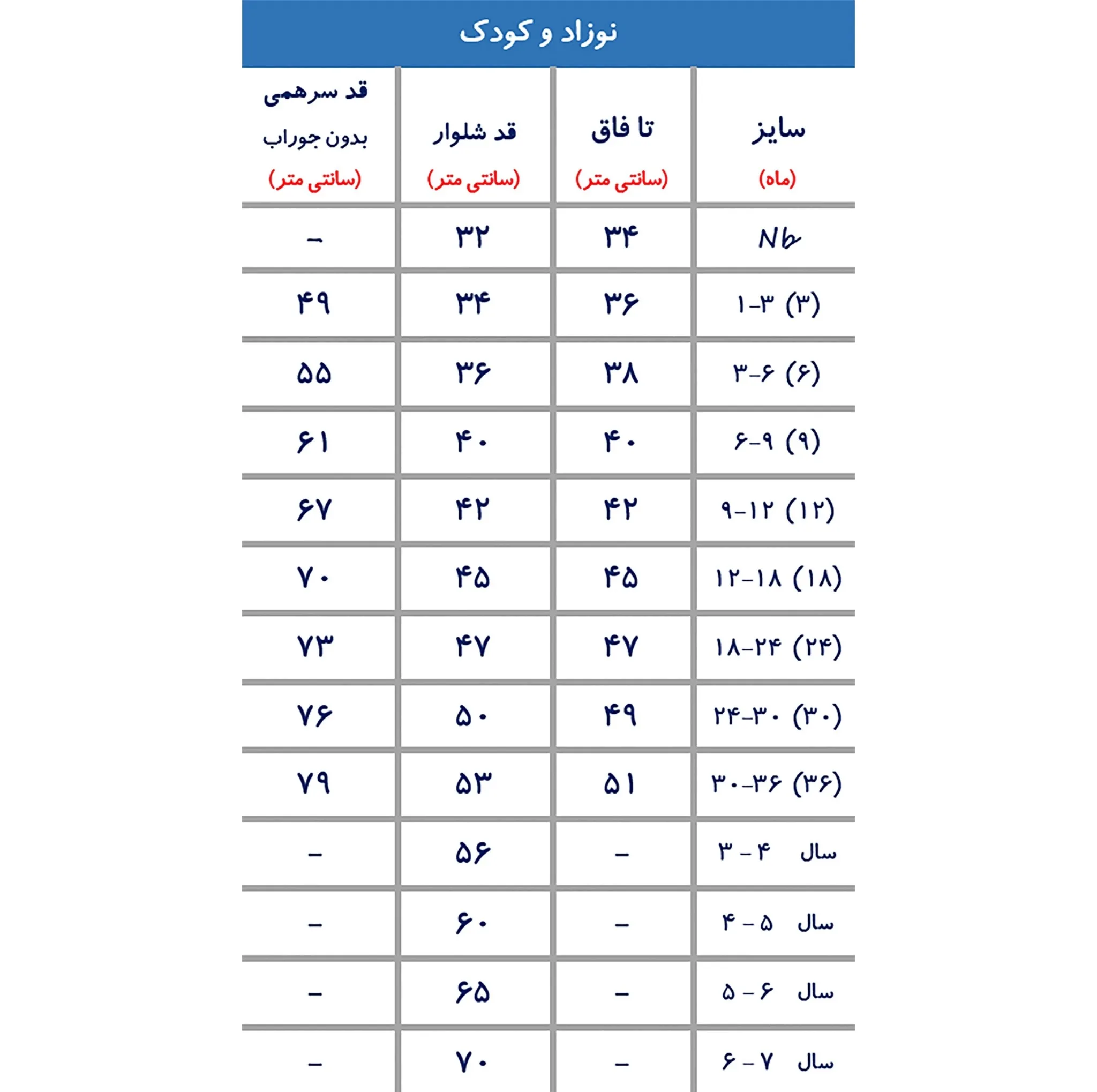 سرهمی نوزادی ریکالاکو مدل همتا