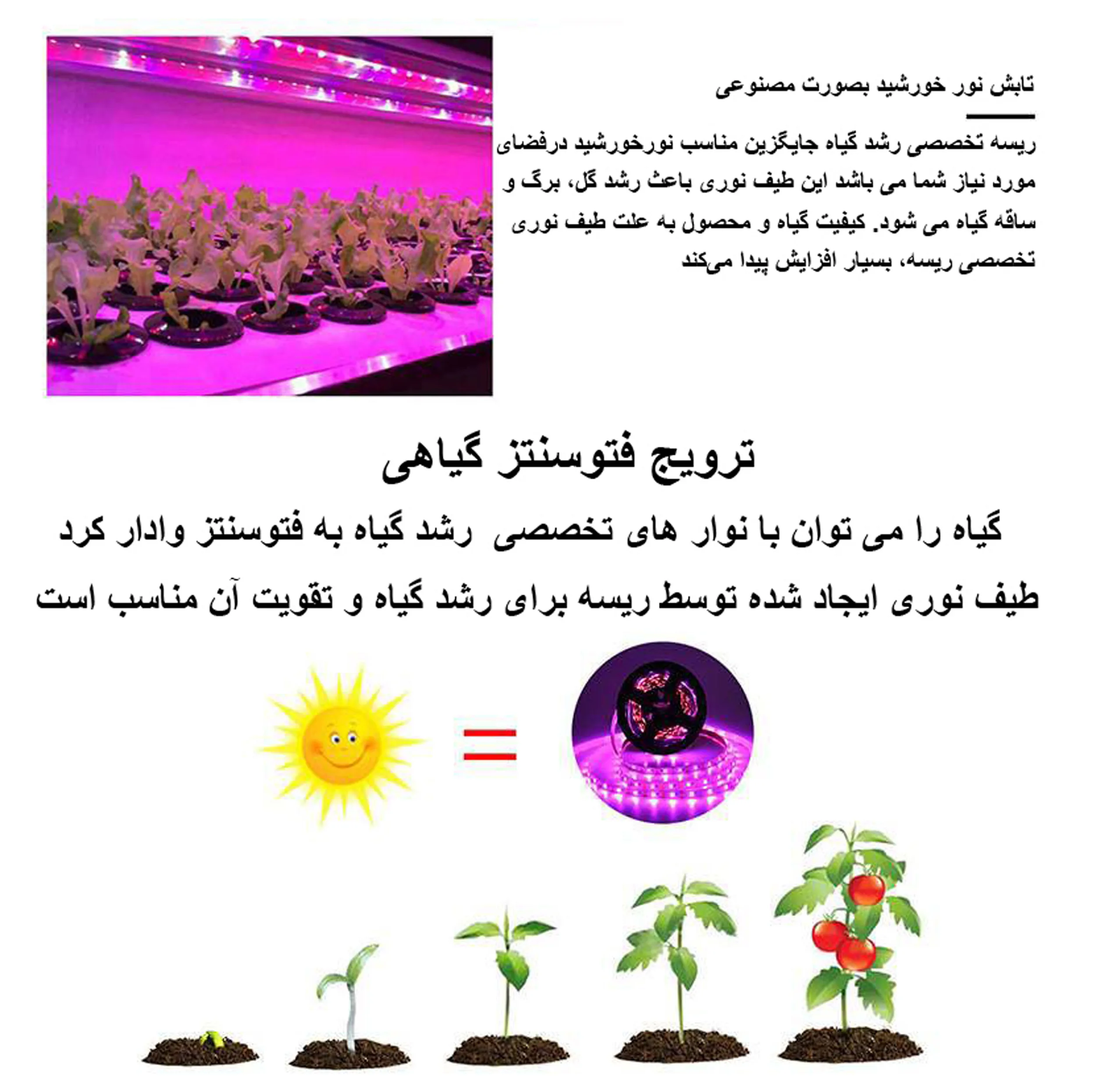 ریسه ال ای دی رشد گیاه 36 وات لومینوس مدل فول طیف و اسپکتروم کد USB طول 2 متر