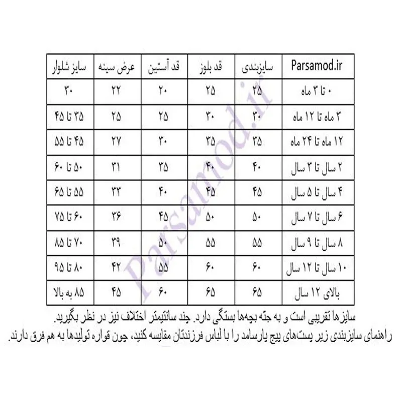 تی شرت آستین بلند نوزادی بتمن مدل New 2024 مجموعه دو عددی