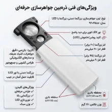 ذره بین مدل 92045UV