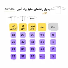 ست بلوز و شلوار نوزادی آمورا مدل Bunny