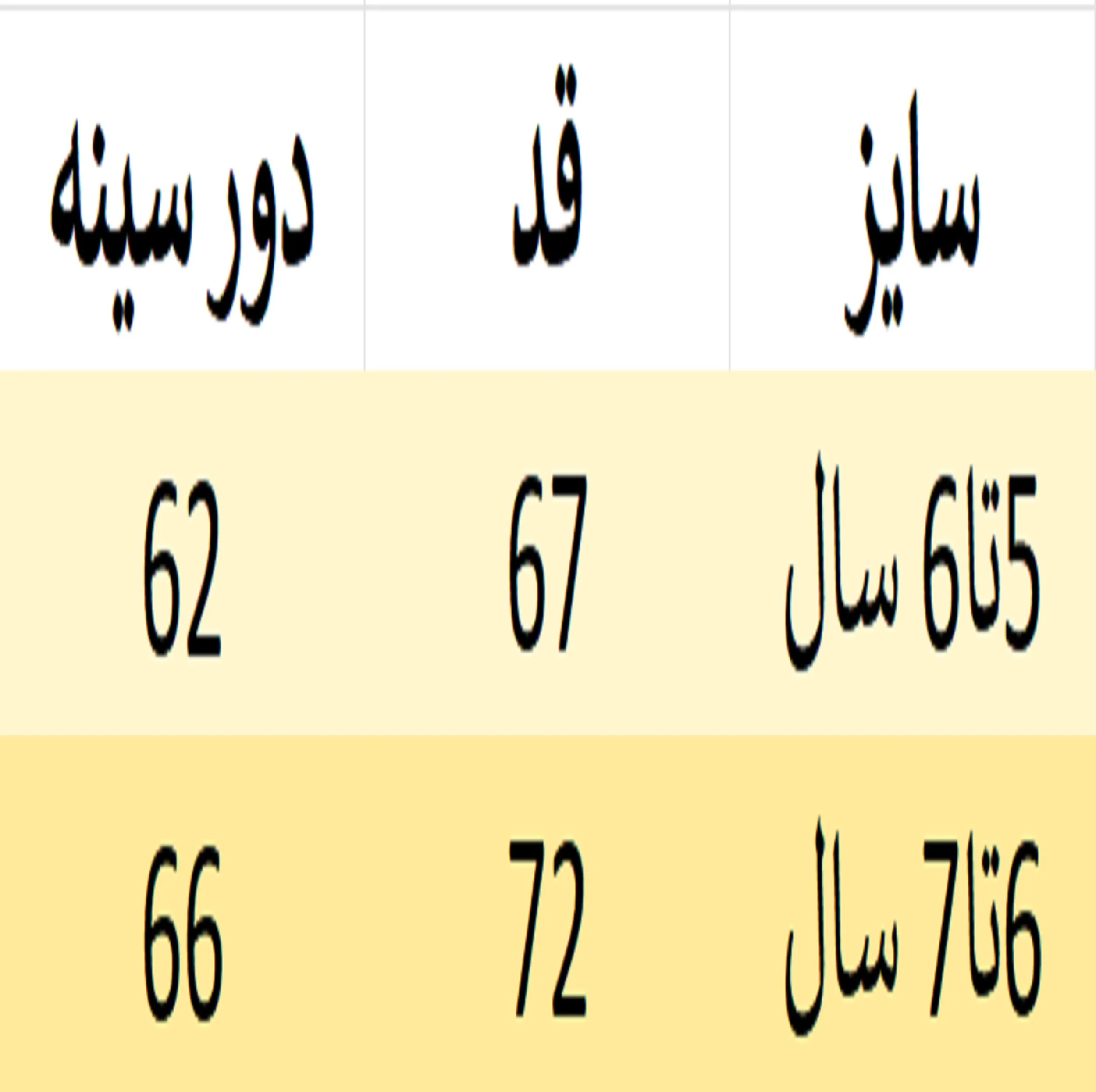 پیراهن دخترانه مدل چهارخونه