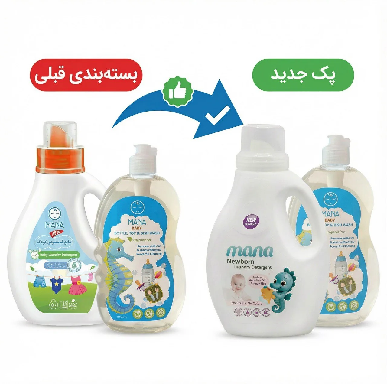 ست بهداشتی کودک مانا مدل baby gift set مجموعه دو عددی