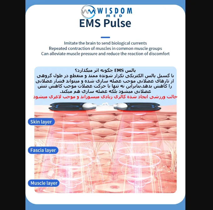 ست لاغری ویزدام مد مدل full body EMS heating بسته 2 عددی