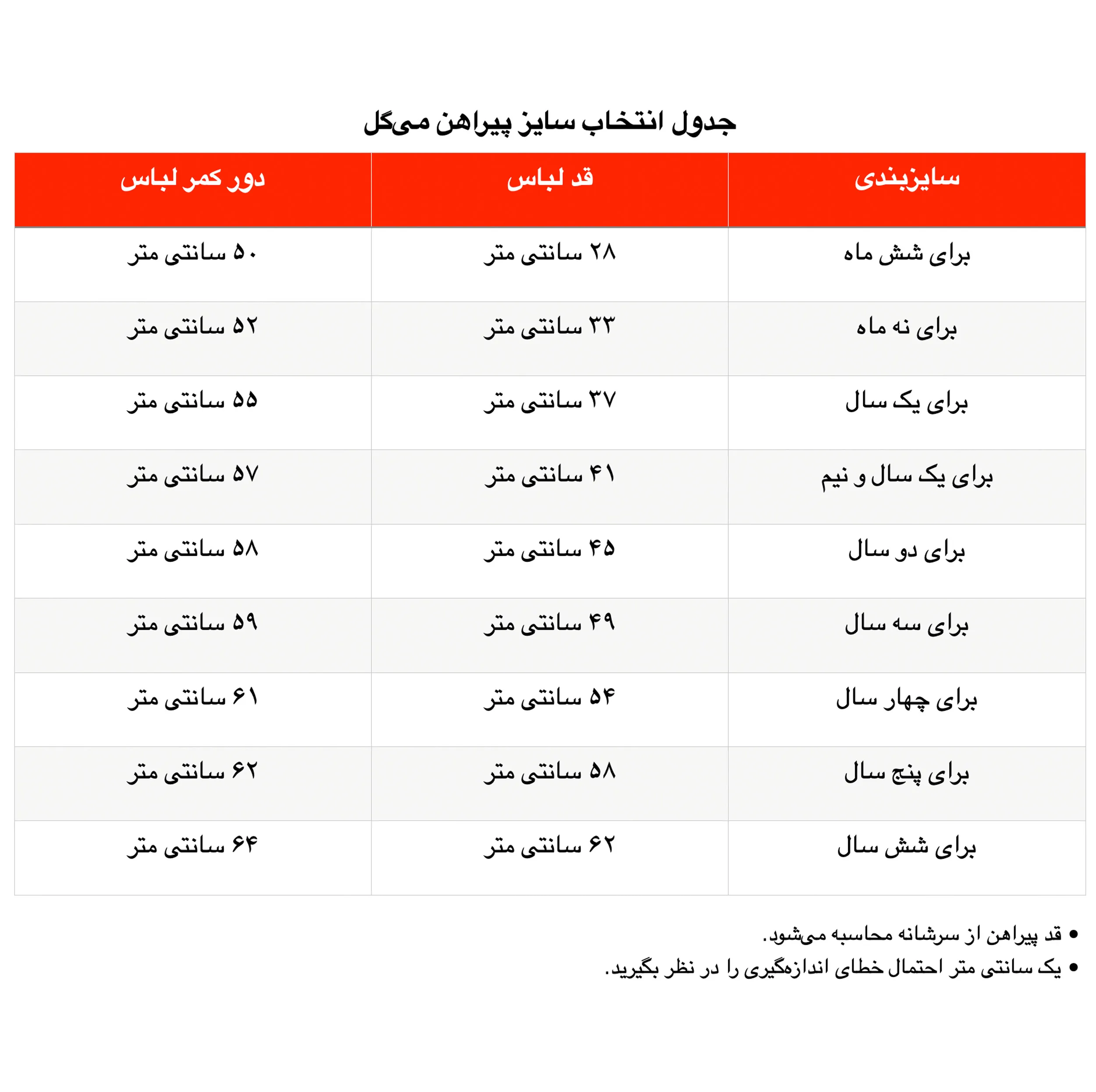 پیراهن دخترانه مدل محرم میگل
