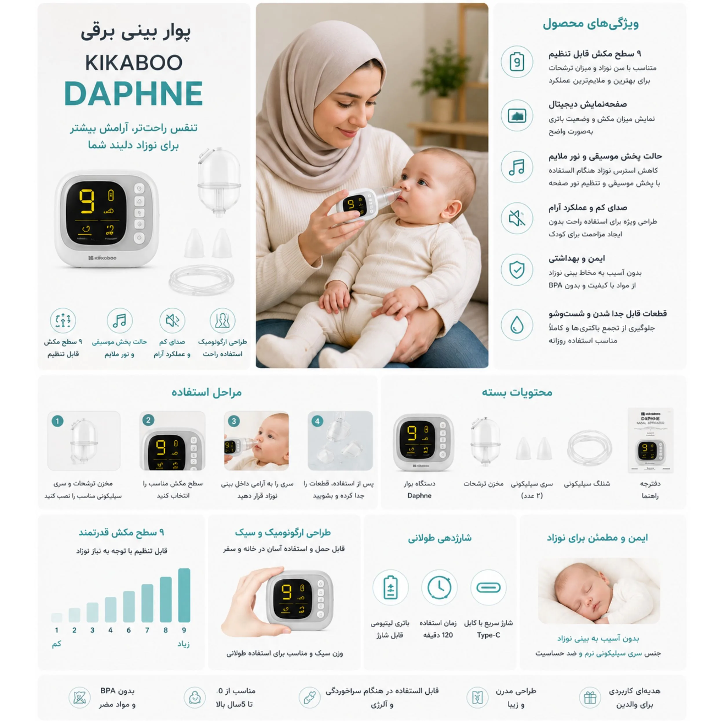 پوار بینی کودک کیکابو مدل Daphne