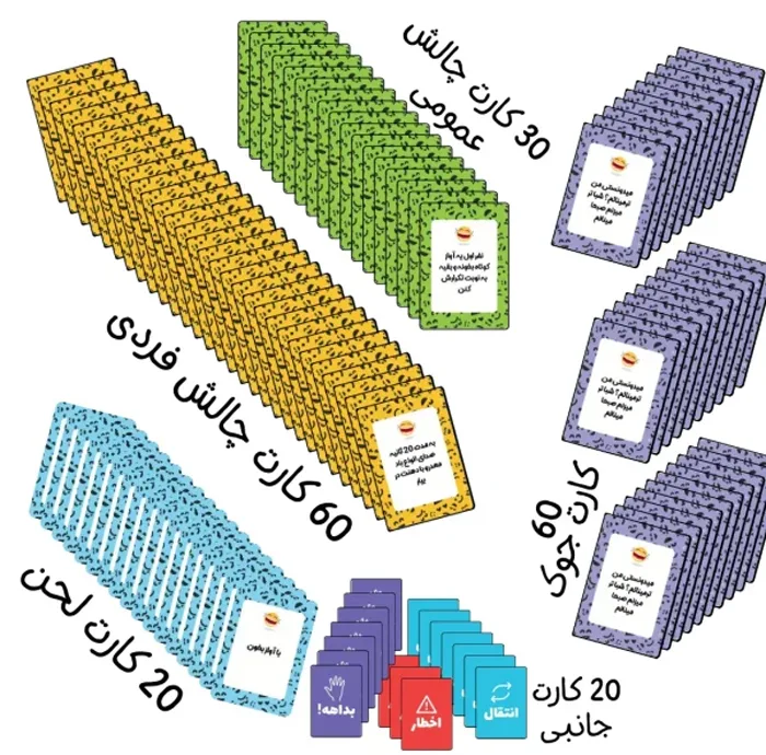 بازی فکری مدل بخندی باختی