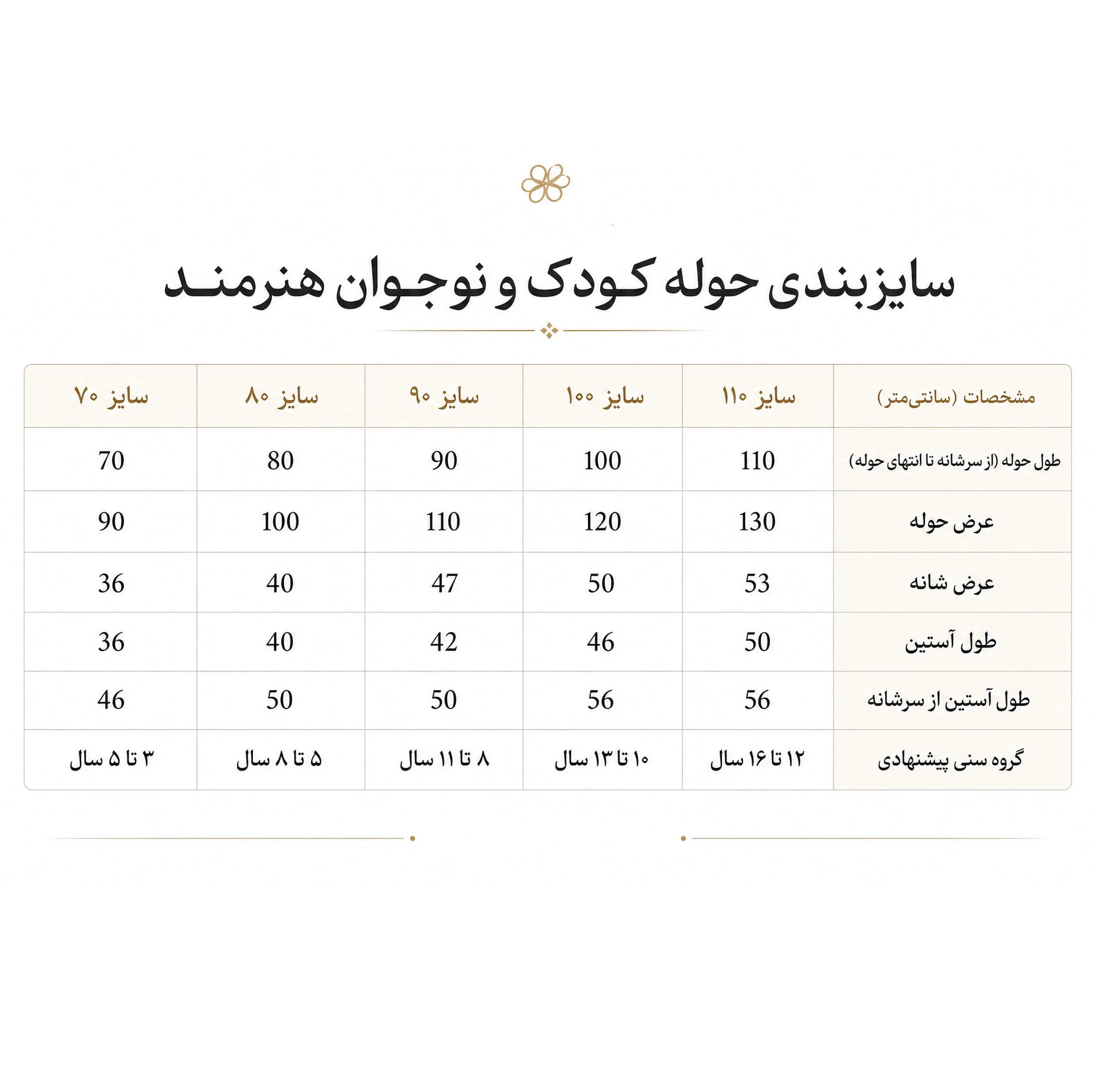حوله پالتویی کودک هنرمند مدل حیوانات فانتزی سایز ۹۰x۱۰۸ سانتی متر