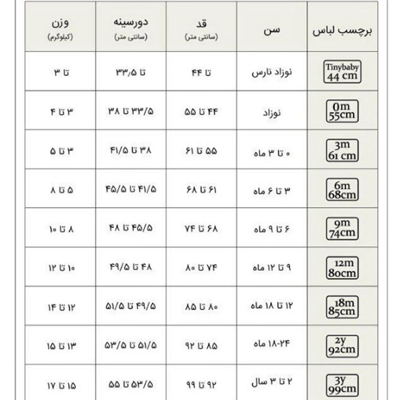 سرهمی نوزادی آدمک مدل پاندا 1