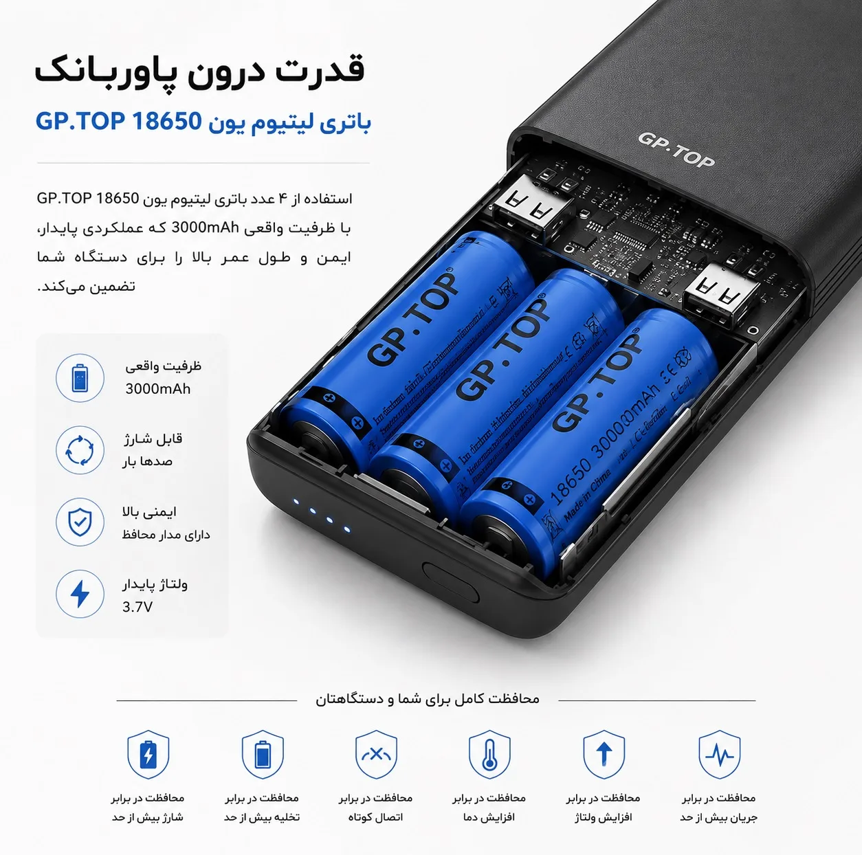 باتری لیتیومی قابل شارژ جی پی تاپ مدل JH ظرفیت 3000 میلیآمپرساعت مجموعه چهار عددی