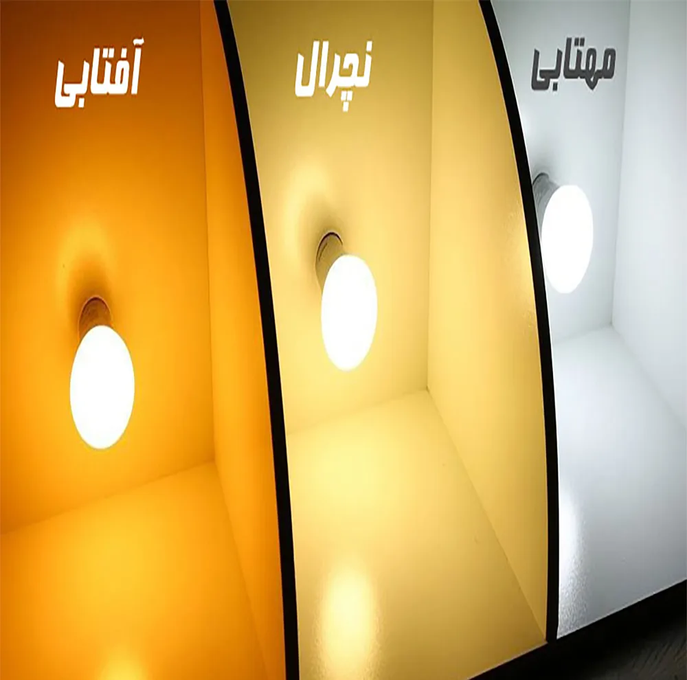مهتابی ال ای دی 60 وات پارس فرا نور مدل W60