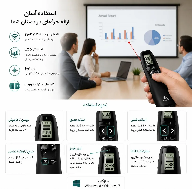 پرزنتر بیسیم لاجیتک مدل R800